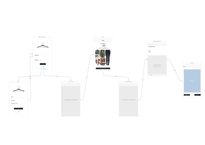 DressMeUp – screenshot 2