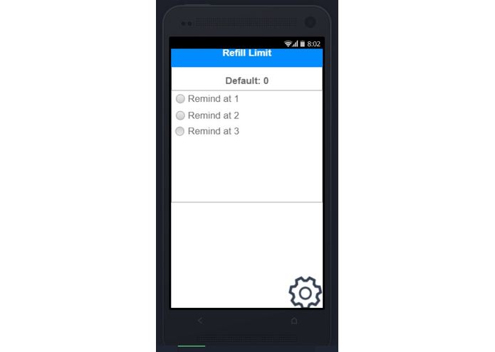 TeePeeMe – screenshot 5