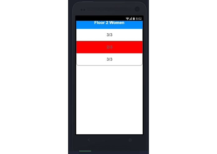 TeePeeMe – screenshot 7