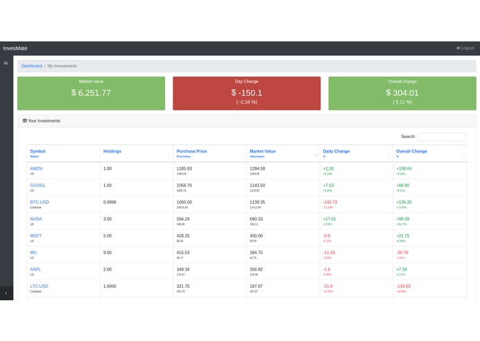 InvesMate – screenshot 1