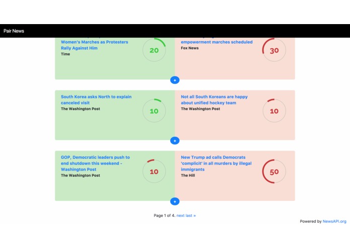 Pair News – screenshot 3