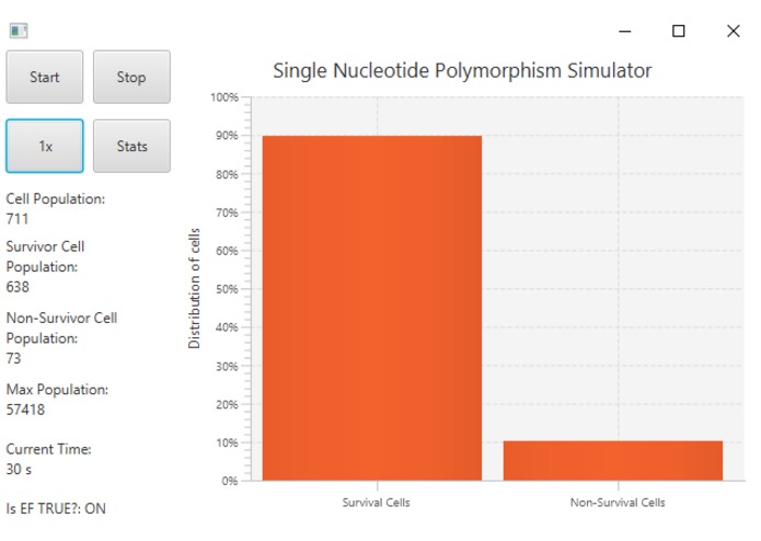 Single Nucleotide Polymorphism Simulator (SNPS) – screenshot 1