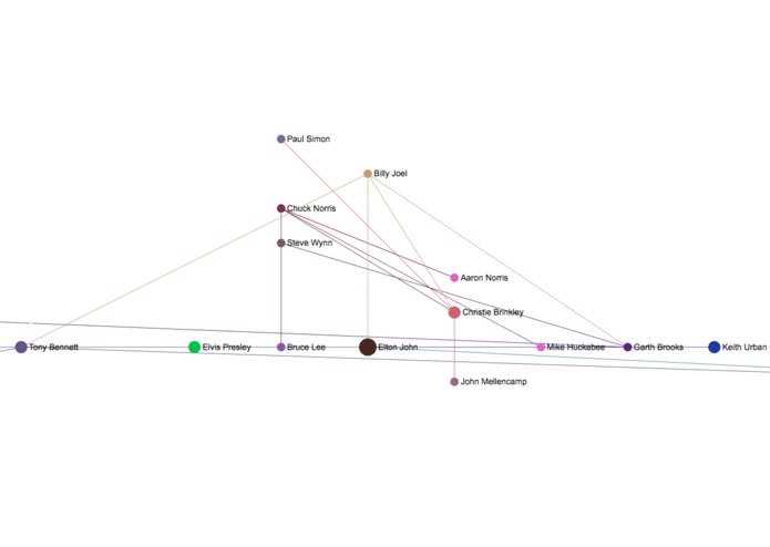 WikiWorld – screenshot 1