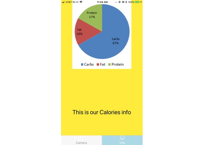 FoodSnapperz – screenshot 4