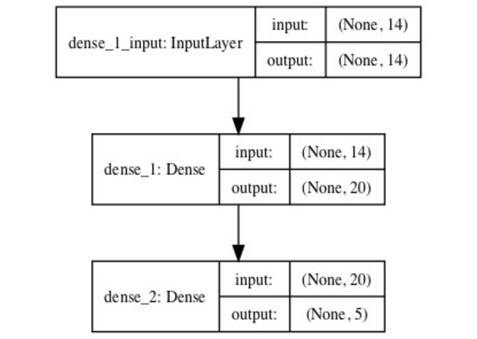 BE - TensorOverflow – screenshot 2