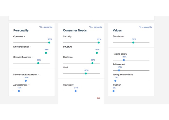 Personality Insights for Careers – screenshot 4