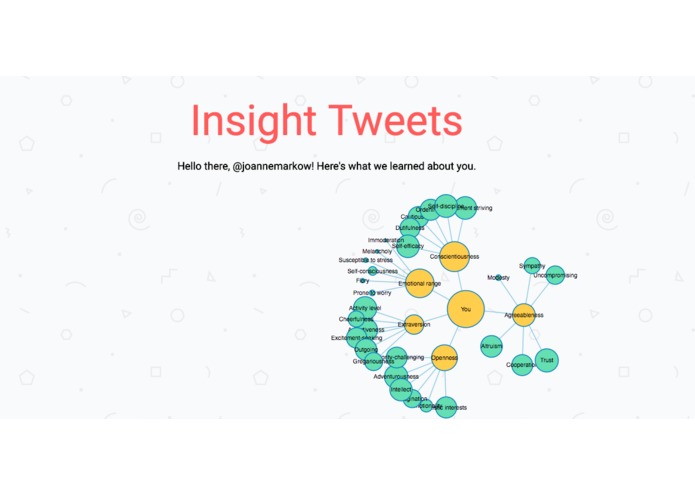 Personality Insights for Careers – screenshot 9