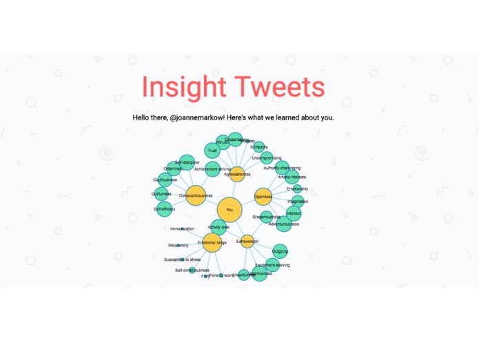 Personality Insights for Careers – screenshot 8