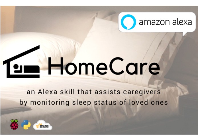 HomeCare – screenshot 1