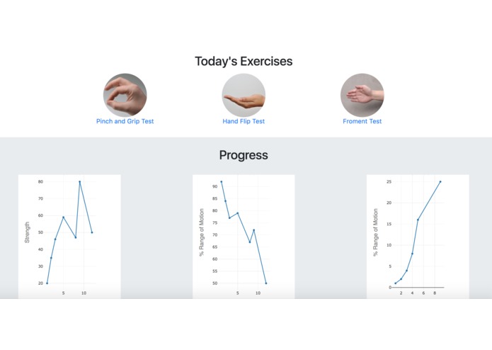 MyoTherapy #46 – screenshot 1