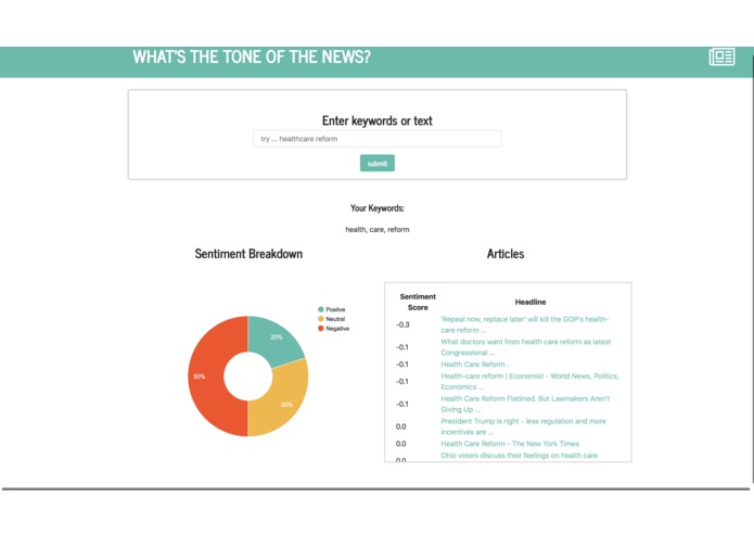 News Tone – screenshot 2