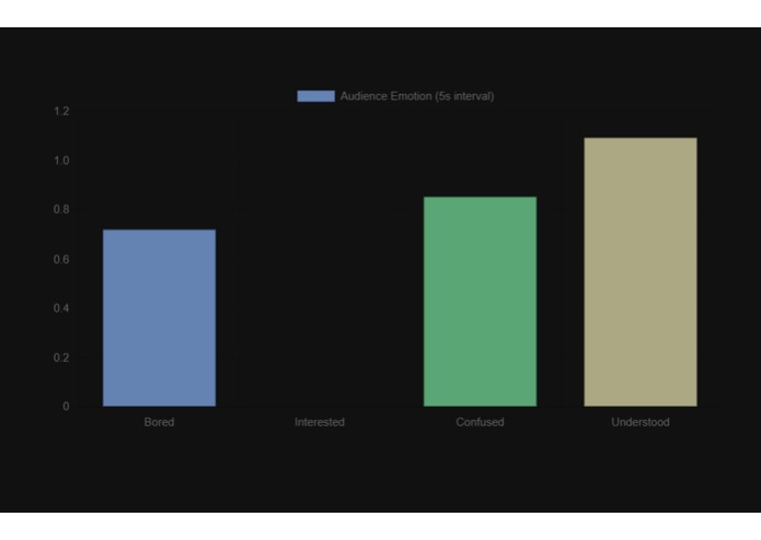 Feedbacker – screenshot 3