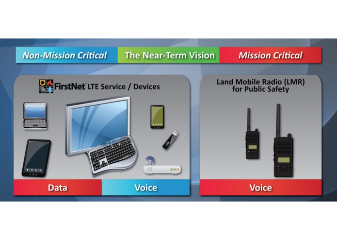 First-Responder Connect – screenshot 4