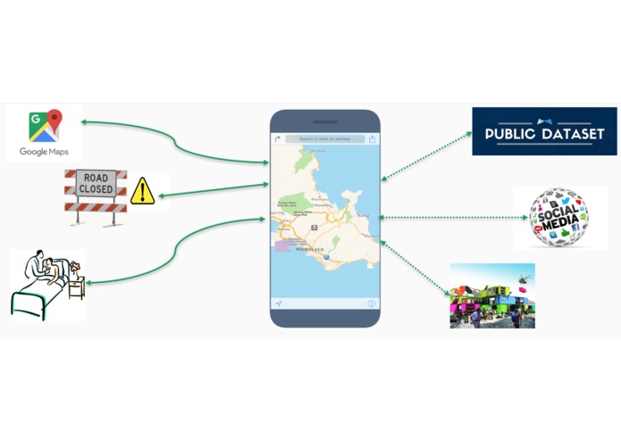 First-Responder Connect – screenshot 6