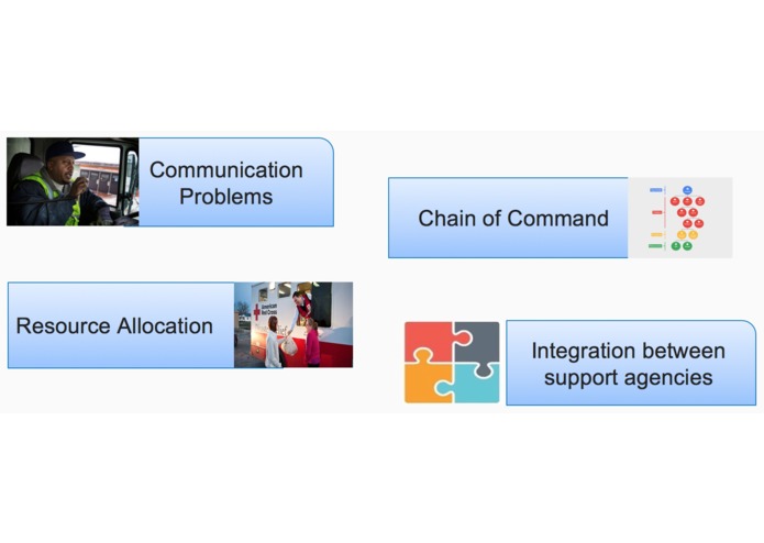 First-Responder Connect – screenshot 2