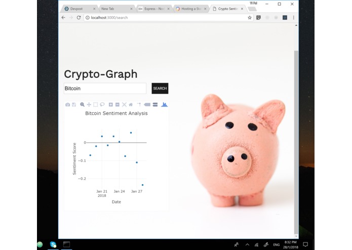 Crypto-Graph – screenshot 1