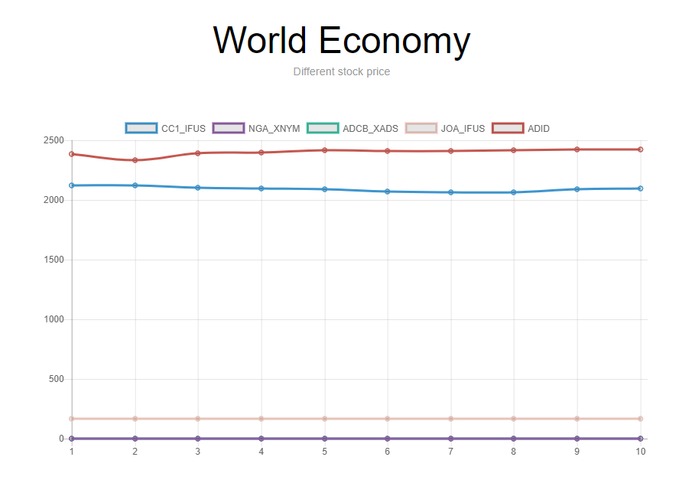 Finreal – screenshot 1
