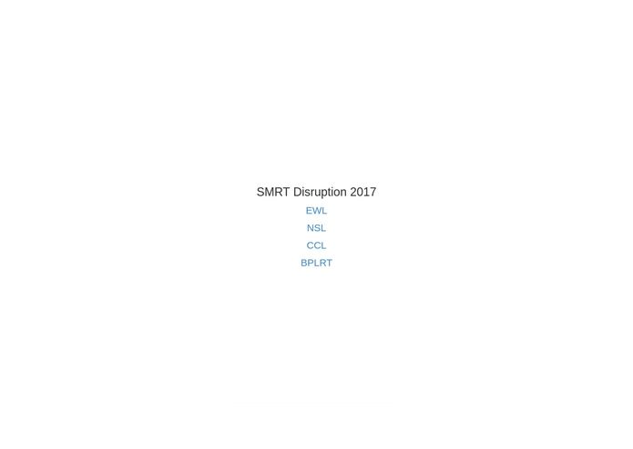DQ - MRTviz – screenshot 1