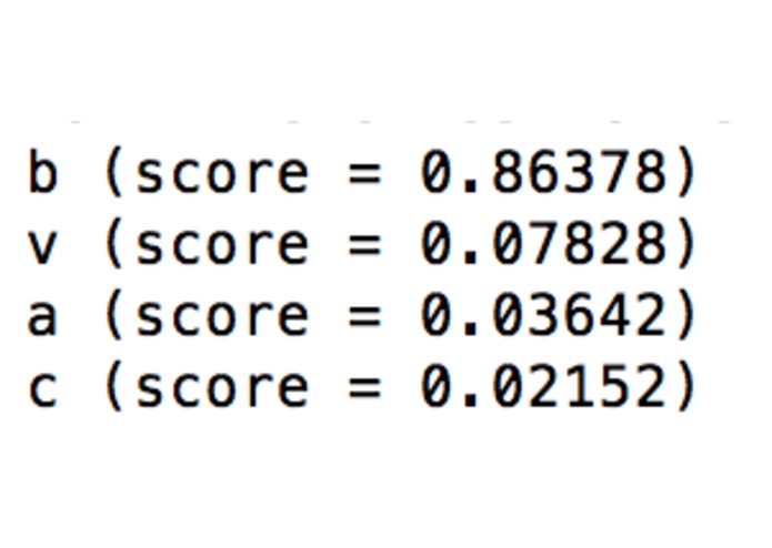Inclusion - Talking to those who don't 'talk' – screenshot 3