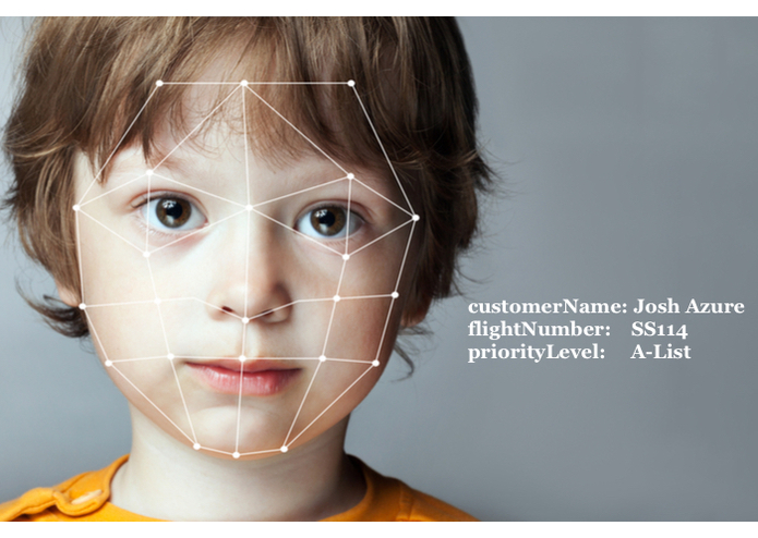 facialCheckIn – screenshot 1