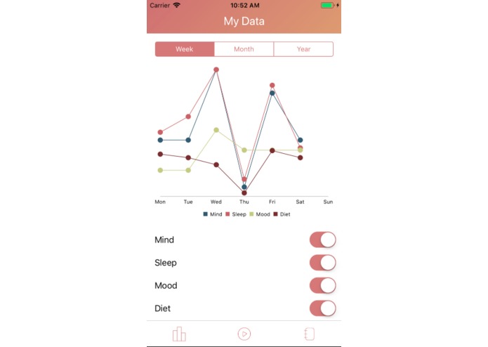 InTouch – screenshot 4