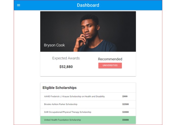 Call A Safety – screenshot 1