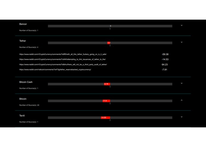 CryptoTrends – screenshot 2