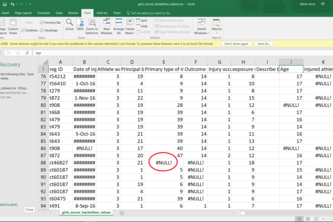 Sports Injury Data Analysis