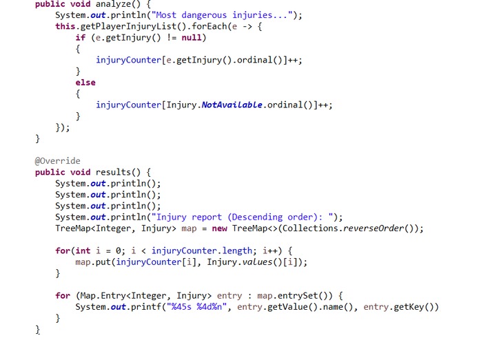 Sports Injury Data Analysis – screenshot 2