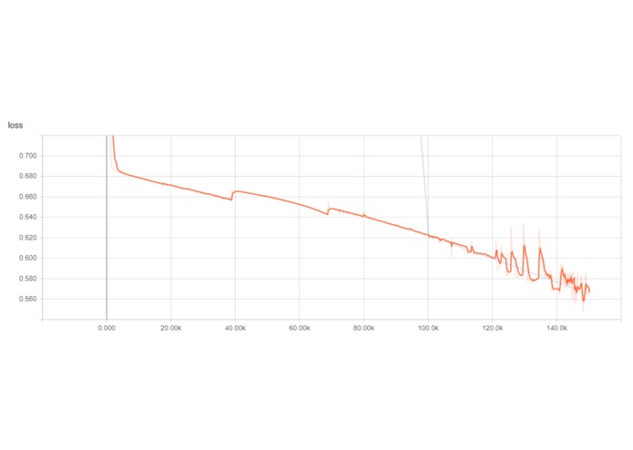 ChanceyNN – screenshot 2