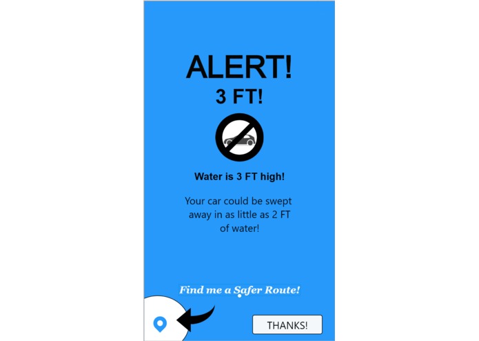Test the Waters – screenshot 1