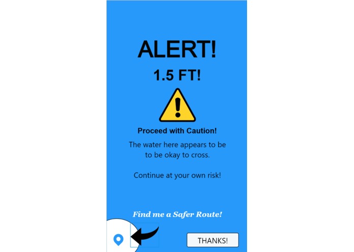 Test the Waters – screenshot 2