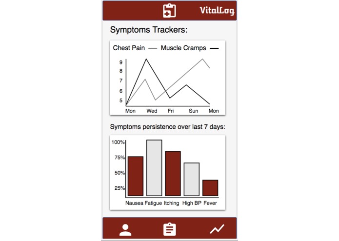 VitalLogs – screenshot 2