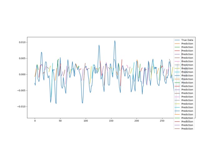 ProfitOverflow – screenshot 1