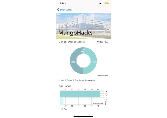 seensurfer – screenshot 2