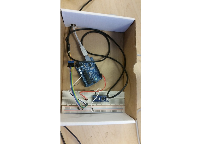 SuperDreamWheel – screenshot 2