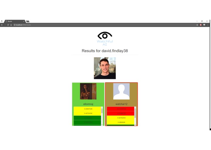 Watchful AI – screenshot 3