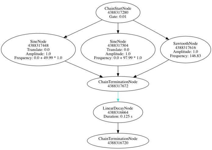 Patch Cable – screenshot 3
