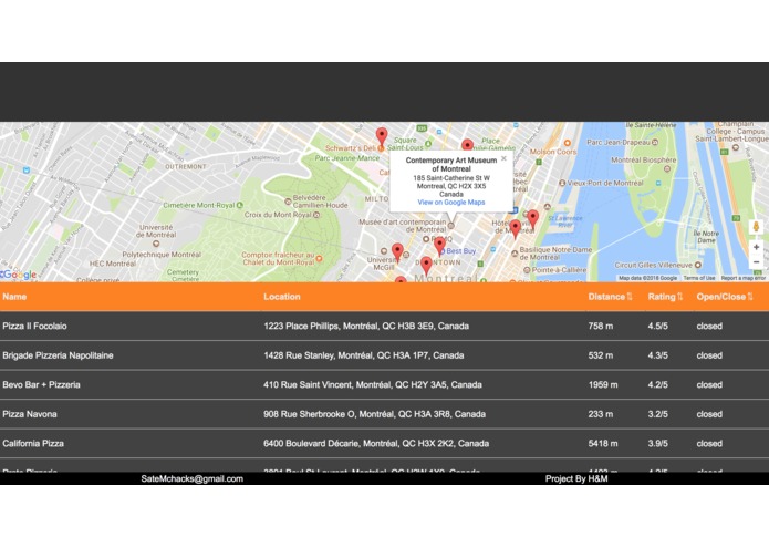 SATE – screenshot 3