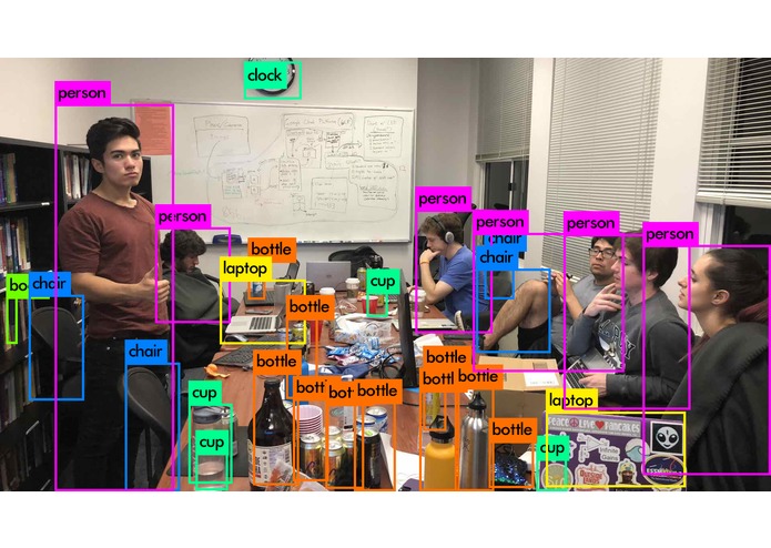 Foresight – screenshot 3