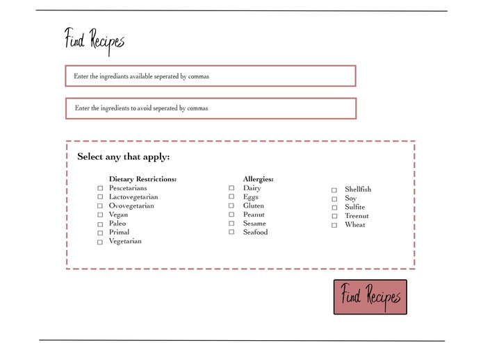 The Thyme is Ripe – screenshot 2