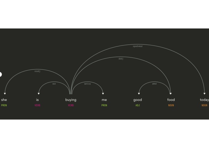 ASLator – screenshot 1