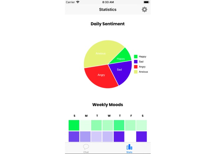 Valerian – screenshot 4