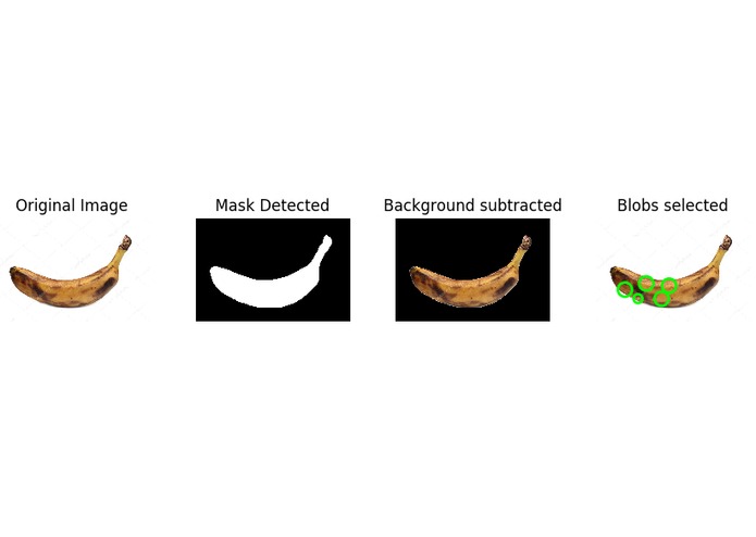 produce sort – screenshot 6