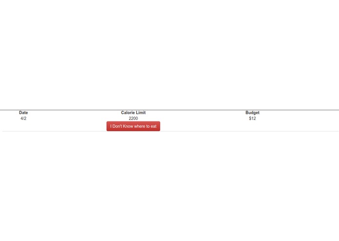 Fed Up – screenshot 3