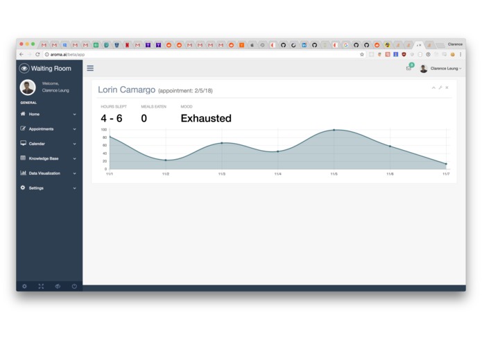 Waiting Room – screenshot 3