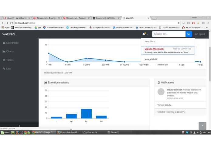 WatchFS – screenshot 2