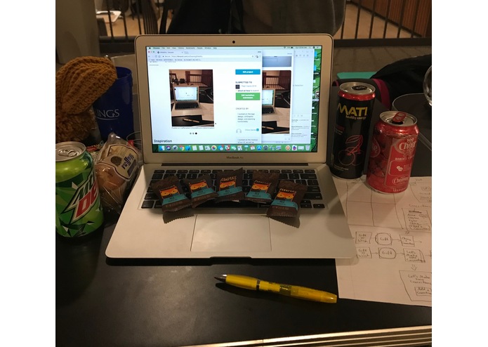 Giftability – screenshot 3