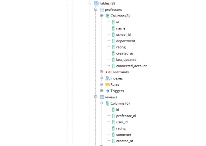 ProfessorRank – screenshot 3