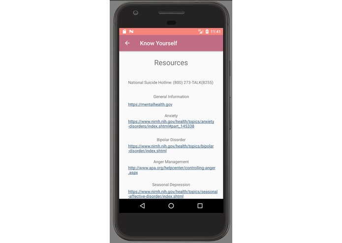 Know Yourself – screenshot 8